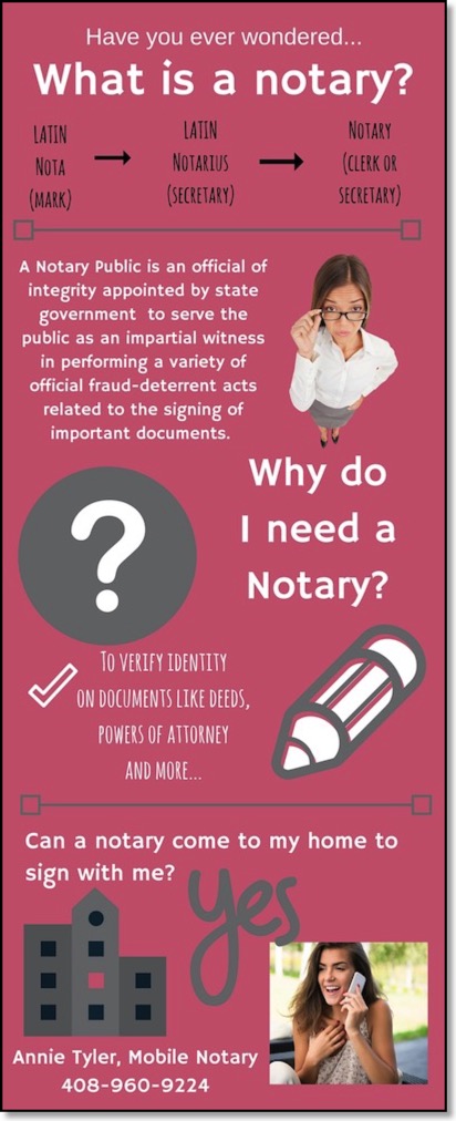 Notary Info